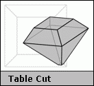 Table Cut Diamond